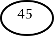 45