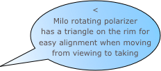 < Milo rotating polarizer has a triangle on the rim for easy alignment when moving from viewing to taking